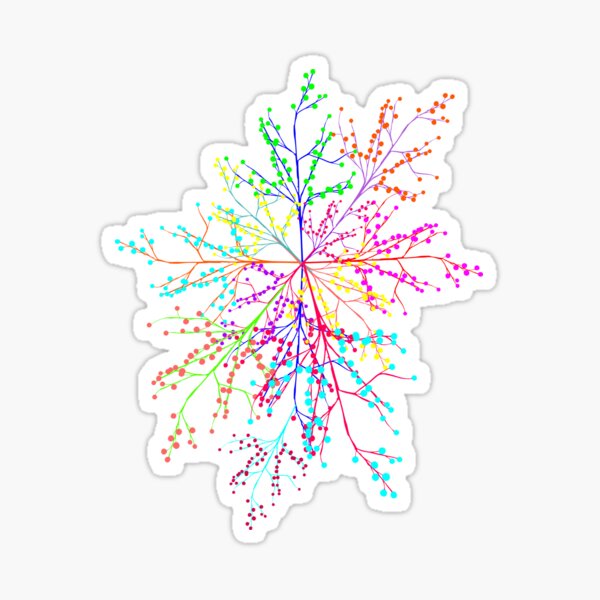 Item preview, Neuron designed and sold by CloudyPupil.