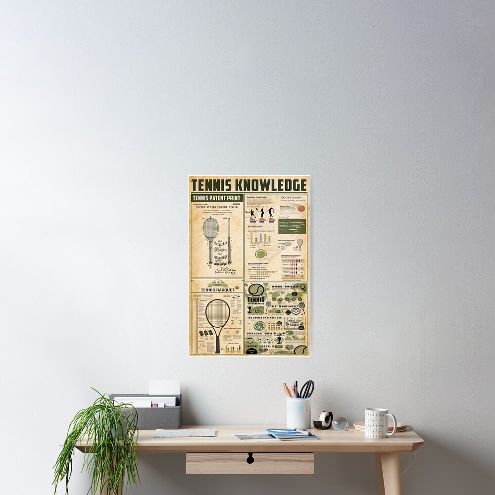 Tennis Knowledge Poster
