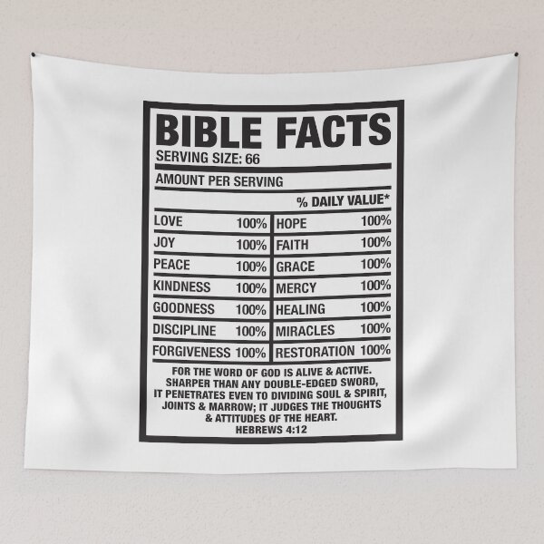 Item preview, Bible facts designed and sold by plushism.