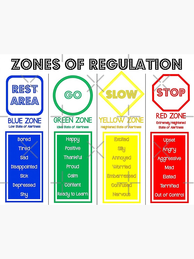 Zones Of Regulation Logo | Images and Photos finder