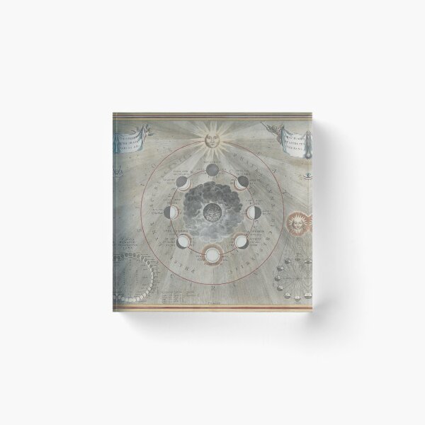 Item preview, Moon Phase Map designed and sold by BlueSpecsStudio.