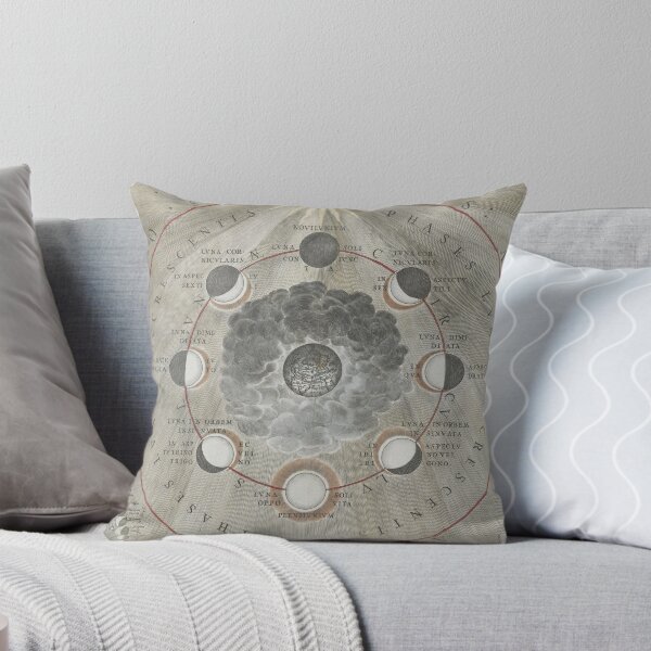Item preview, Moon Phase Map designed and sold by BlueSpecsStudio.