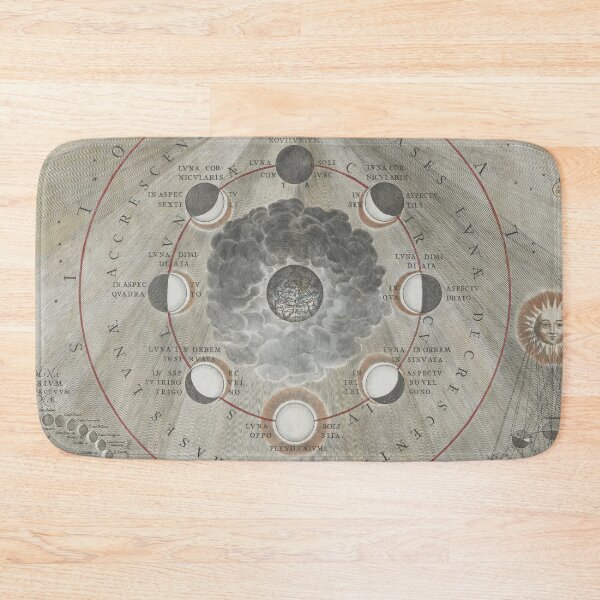 Item preview, Moon Phase Map designed and sold by BlueSpecsStudio.