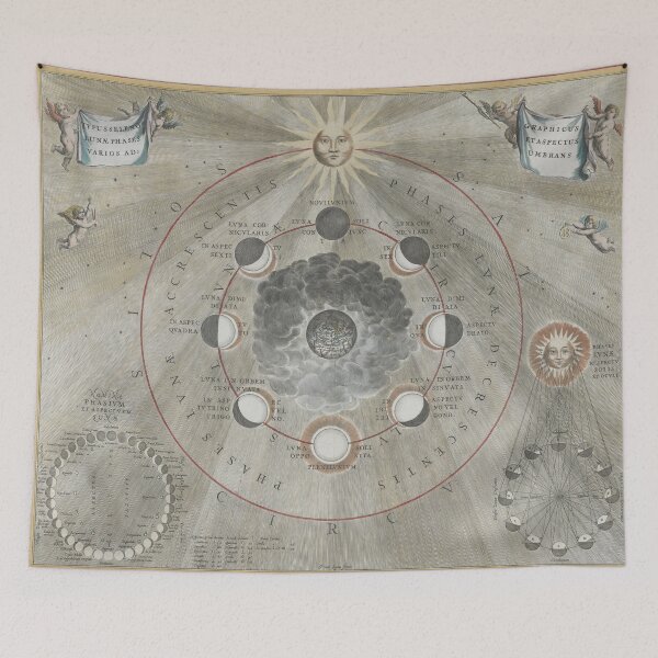 Item preview, Moon Phase Map designed and sold by BlueSpecsStudio.
