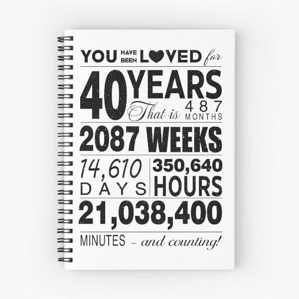 Item preview, 40 Years You Have Been Loved For 40 Years Celebration For 40th Birthday Party 40th Anniversary Birthday Gifts designed and sold by David David.