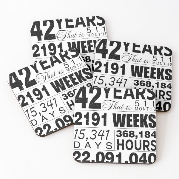 Item preview, 42 Years You Have Been Loved For 42 Years Celebration For 42nd Birthday Party 42nd Anniversary Birthday Gifts designed and sold by David David.