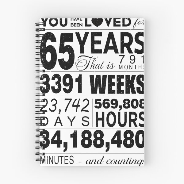 Item preview, 65 Years You Have Been Loved For 65 Years Celebration For 65th Birthday Party 65th Anniversary Birthday Gifts  designed and sold by David David.