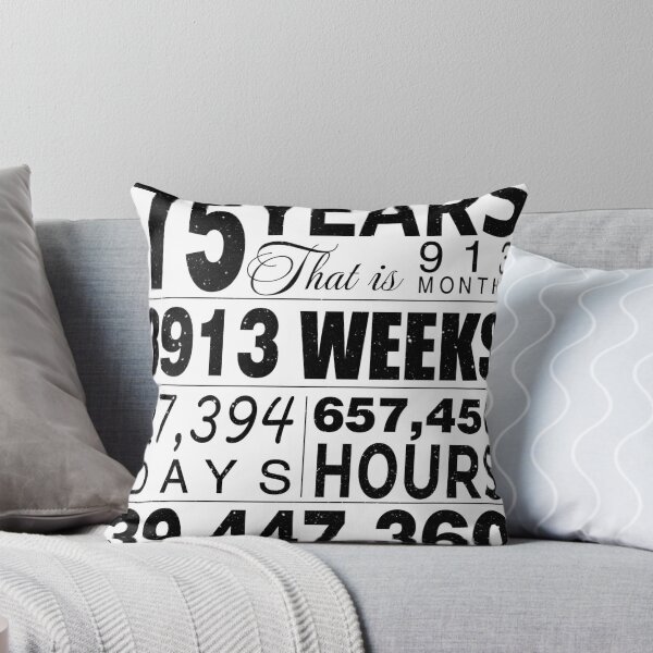 Item preview, 75 Years You Have Been Loved For 75 Years Celebration For 75th Birthday Party 75th Anniversary Birthday Gifts designed and sold by David David.