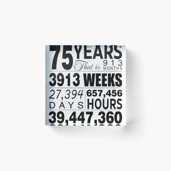 Item preview, 75 Years You Have Been Loved For 75 Years Celebration For 75th Birthday Party 75th Anniversary Birthday Gifts designed and sold by David David.