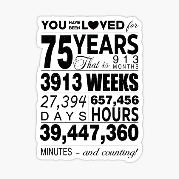 75 (number) visual data 5