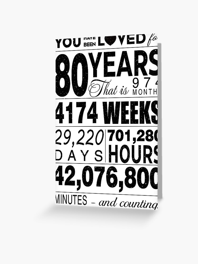 Happy 80th Birthday Gifts for Men Women Blanket 1943 80th Birthday  Decorations Turning 80 Year Old Bday Gift Idea for Grandparents Dad Mom  Back in 1943 Throw Blanket for Bed Sofa 60Lx50W