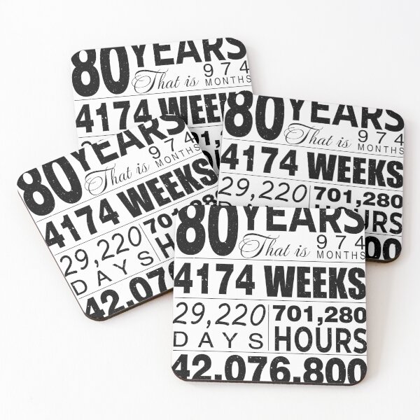 Item preview, 80 Years You Have Been Loved For 80 Years Celebration For 80th Birthday Party 80th Anniversary Birthday Gifts designed and sold by David David.