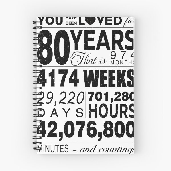Item preview, 80 Years You Have Been Loved For 80 Years Celebration For 80th Birthday Party 80th Anniversary Birthday Gifts designed and sold by David David.