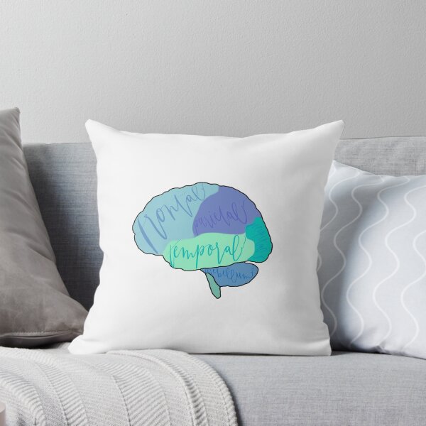 Item preview, brain anatomy designed and sold by elizhodges.