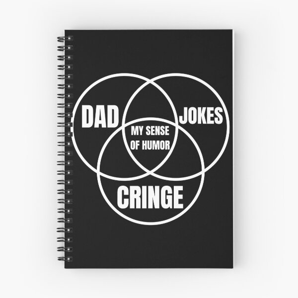 Item preview, Dad jokes triple venn diagram designed and sold by Caregiverology.