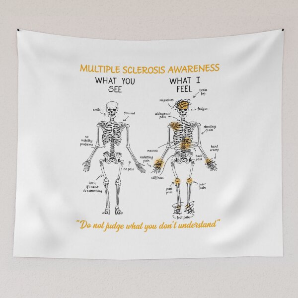 Item preview, Fibromyalgia Awareness What You See What I Feel designed and sold by RichardOlivia.