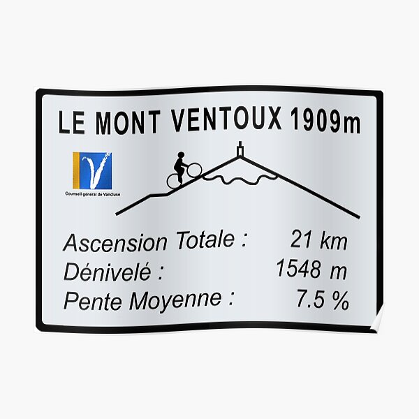 Mont Ventoux en vélo Poster