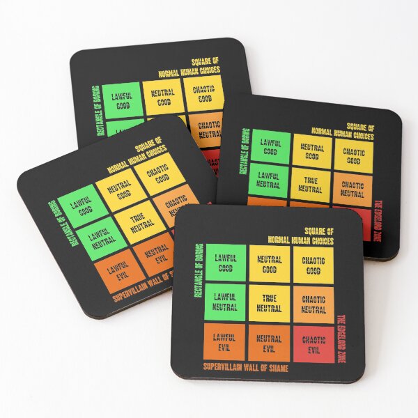 Item preview, D20 Alignment Tabletop RPG designed and sold by D20Tees.