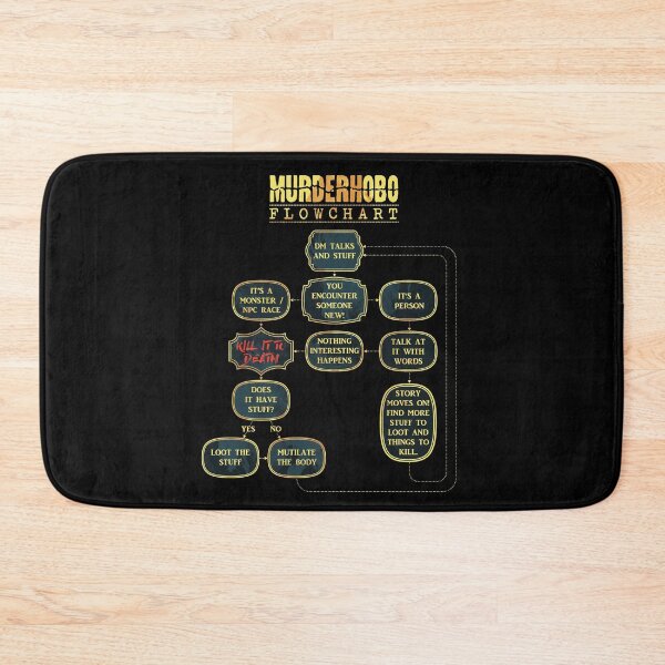 Item preview, Murderhobo Flowchart designed and sold by D20Tees.