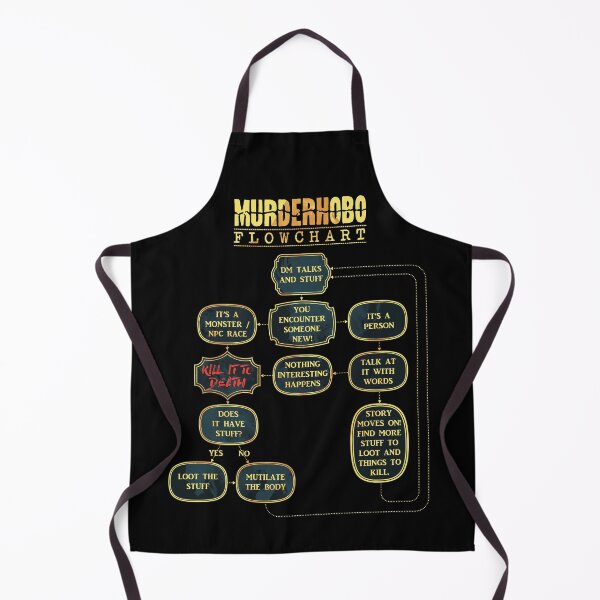Item preview, Murderhobo Flowchart designed and sold by D20Tees.