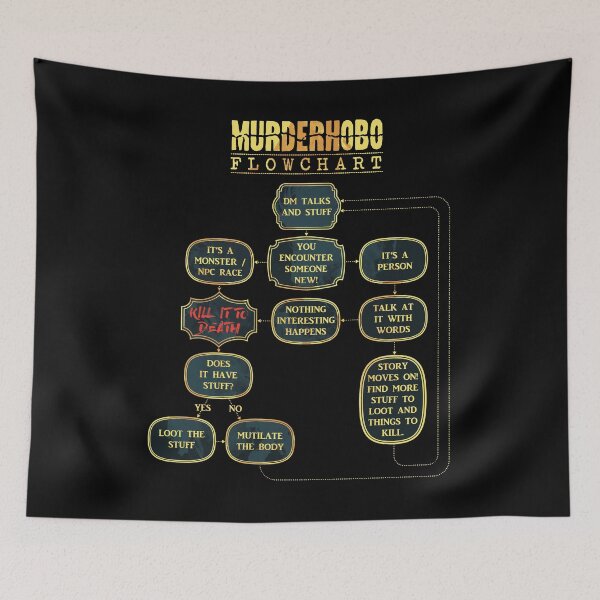Item preview, Murderhobo Flowchart designed and sold by D20Tees.