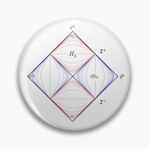Item preview, penrose diagram, general relativity and physics designed and sold by NoetherSym.