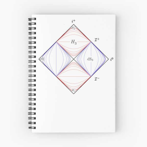 Item preview, penrose diagram, general relativity and physics designed and sold by NoetherSym.