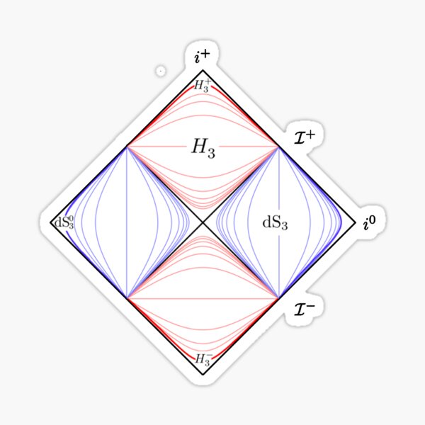 Pegatina «diagrama de penrose, relatividad general y física» de NoetherSym  | Redbubble