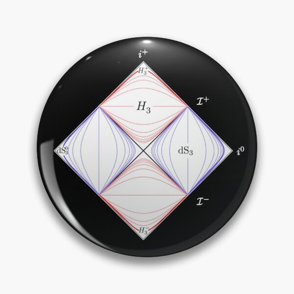 Item preview, penrose diagram, general relativity and physics designed and sold by NoetherSym.