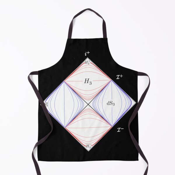 Item preview, penrose diagram, general relativity and physics designed and sold by NoetherSym.