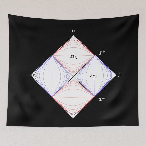 Item preview, penrose diagram, general relativity and physics designed and sold by NoetherSym.