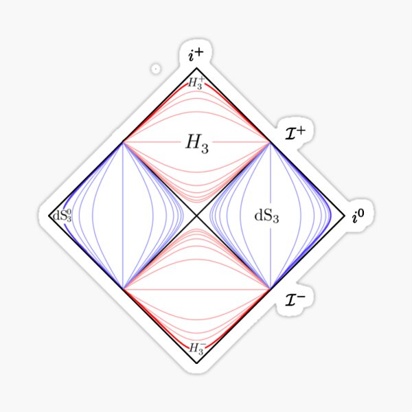 Vista previa del artículo con la obra «diagrama de penrose, relatividad general y física», diseñado y vendido por NoetherSym.