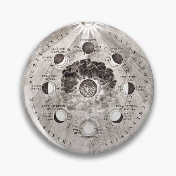 Item preview, Rising moon and descending lunar cycle designed and sold by Astralia.