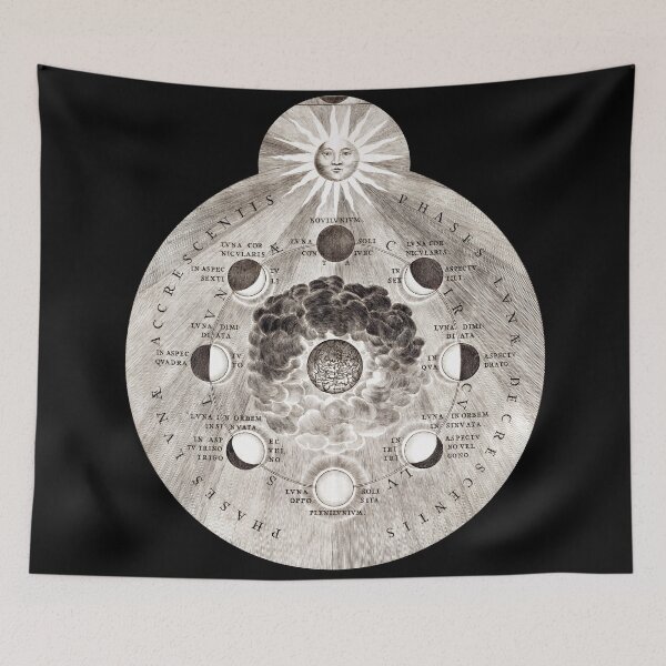 Item preview, Rising moon and descending lunar cycle designed and sold by Astralia.
