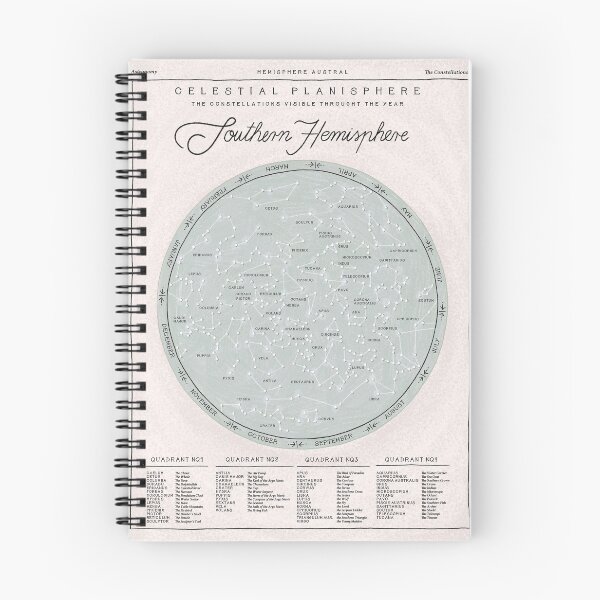 Item preview, Southern Hemisphere designed and sold by izptica.