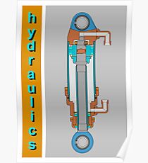 Hydraulics Poster