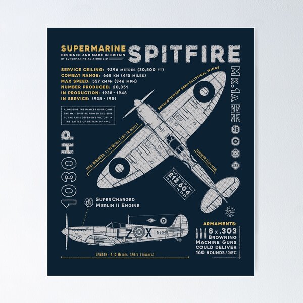 Supermarine Spitfire