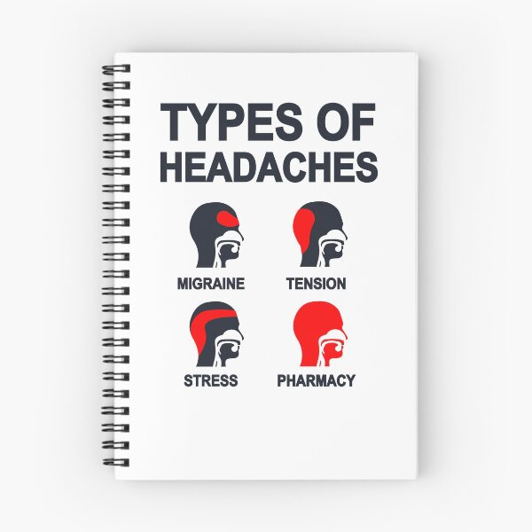 Item preview, Pharmacy Funny Sayings: Headache Meme, Pharmacy Student designed and sold by Pengo Shirt.