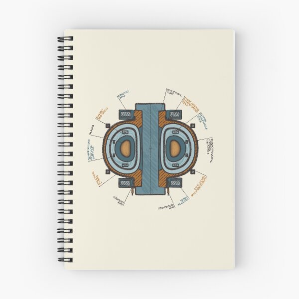 Item preview, Schematic representation of a TOKAMAK, a thermonuclear reactor being developed to produce controlled fusion energy. designed and sold by NLobes.