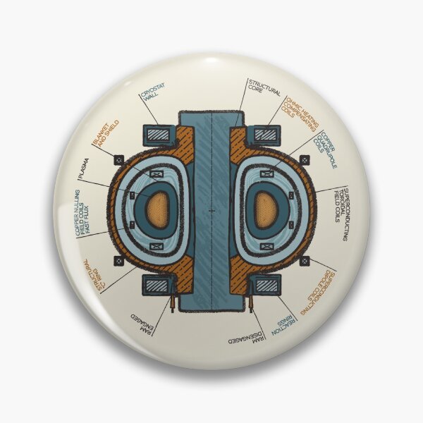 Item preview, Schematic representation of a TOKAMAK, a thermonuclear reactor being developed to produce controlled fusion energy. designed and sold by NLobes.