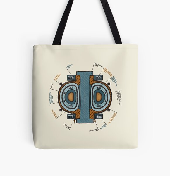 Item preview, Schematic representation of a TOKAMAK, a thermonuclear reactor being developed to produce controlled fusion energy. designed and sold by NLobes.