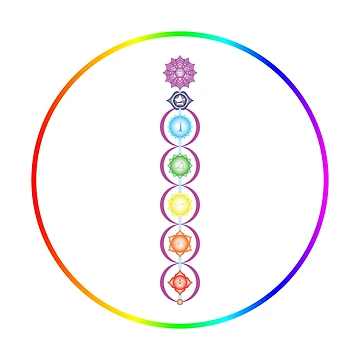 Artwork thumbnail, 5D: Raja Yoga - Chakra Ascension Routine by InfinitePathArt