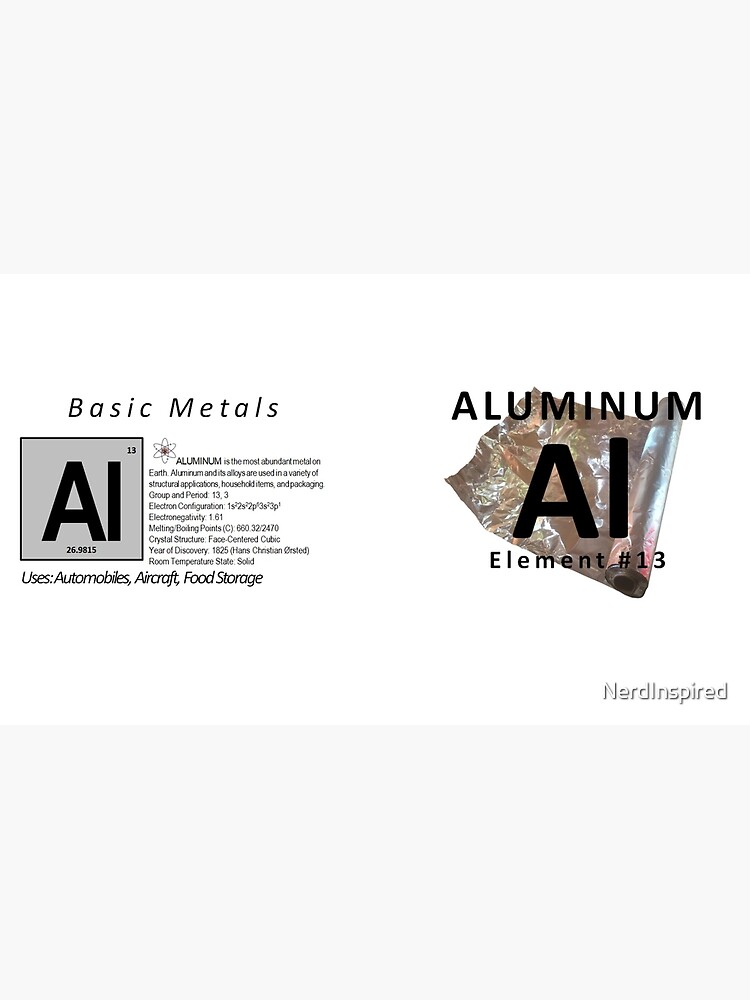 Chemistry Mug - Aluminum Element Periodic Table Coffee Mug for