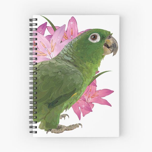 Item preview, blue-crowned parrot designed and sold by obscurite.