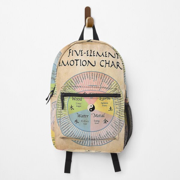 Item preview, Social Worker Five-Element Emotion Chart designed and sold by Kendall188.