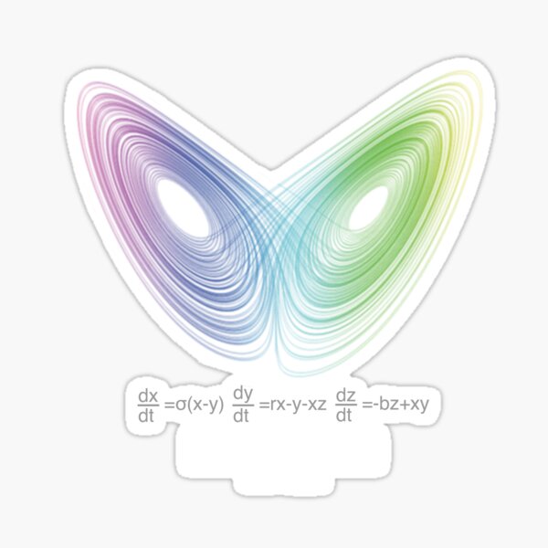 Ella & Viv The Butterfly Effect Poster Stickers 12x12