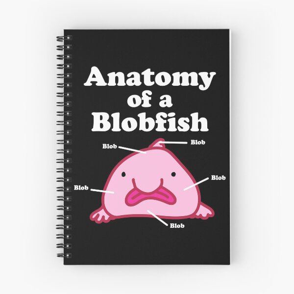 Item preview, Anatomy of A Blobfish Funny Ugly Fish Meme designed and sold by Charles Brian.