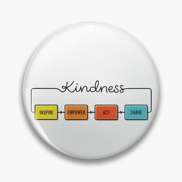 Item preview, fueled by kindness Transparent Sticker  designed and sold by CornerStore007.