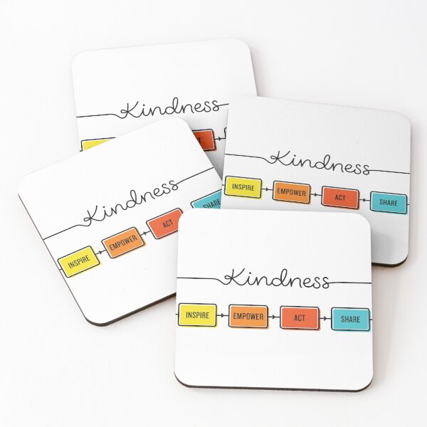 Item preview, fueled by kindness Transparent Sticker  designed and sold by CornerStore007.