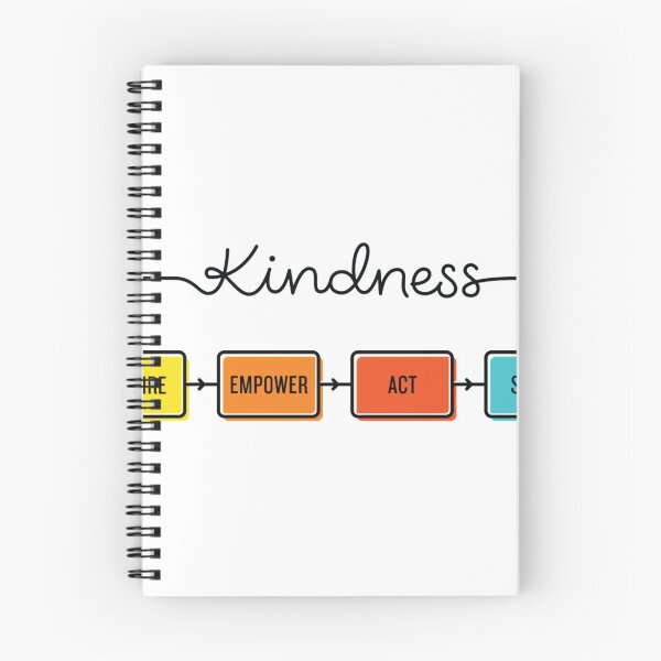 Item preview, fueled by kindness Transparent Sticker  designed and sold by CornerStore007.